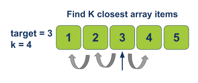 Challenge Find K closest array items to target value