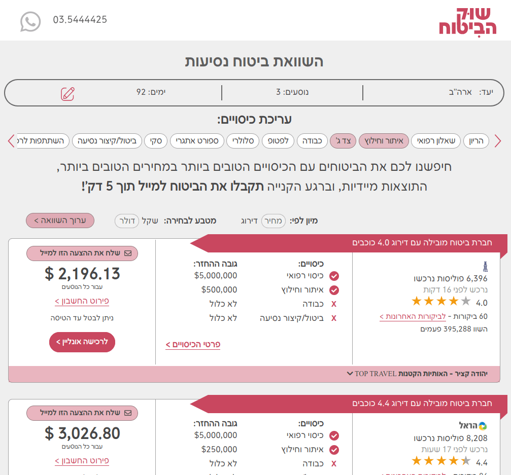 compare travel insurance in shukabit.co.il - results page