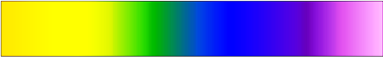 גרדיאנט לינארי בצבעי הקשת CSS3