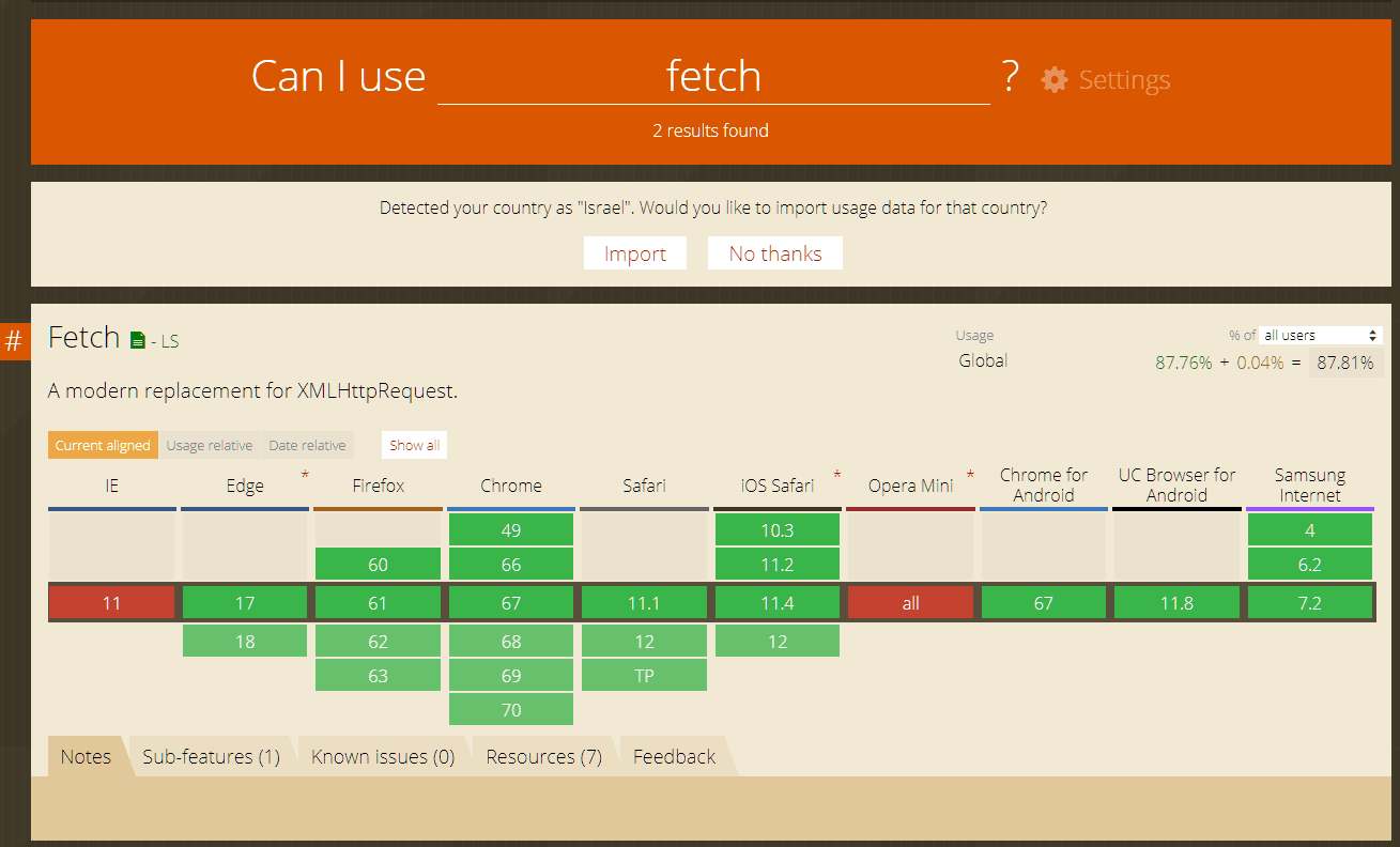האם אני יכול להשתמש ב-<strong lang=en>fetch</strong> על פי אתר caniuse.com