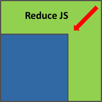 הפונקציה reduce של JavaScript