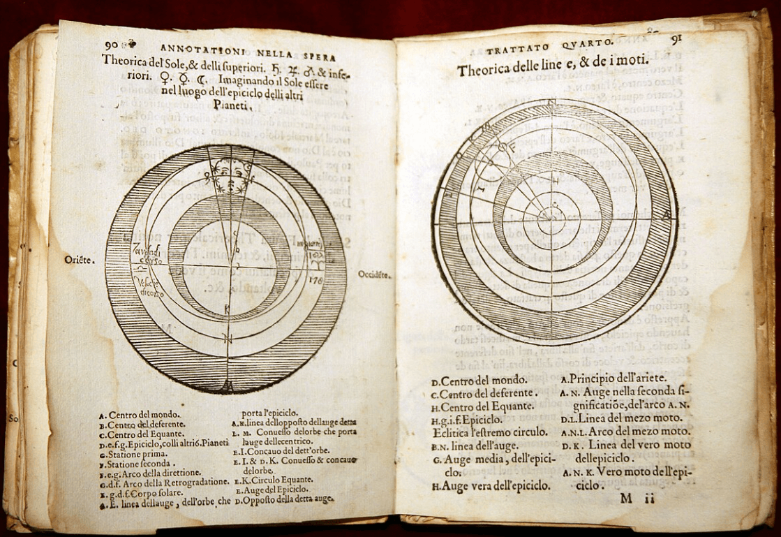 A page from a book circa 1500 explaining the geocentric model by using epicycles to explain the wandering of the planets