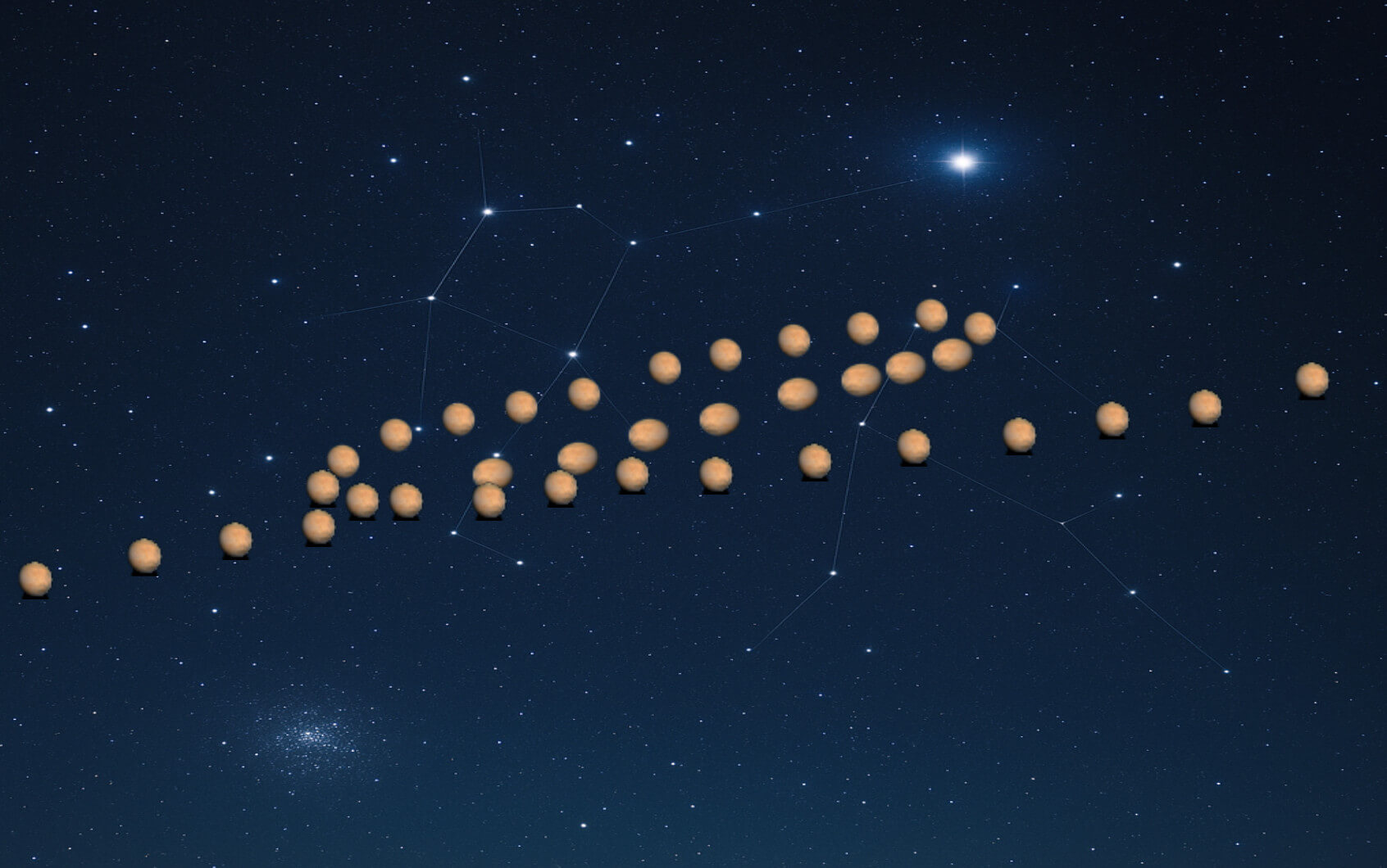 Mars retrograde presentation